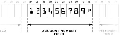 Cheque Account Number Field