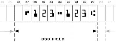 Cheque BSB Field
