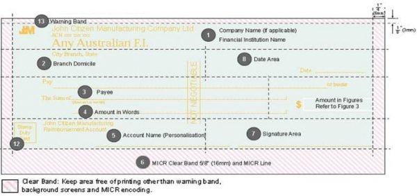 SMARTCHEQUE - General Requirements for the Layout of Cheques